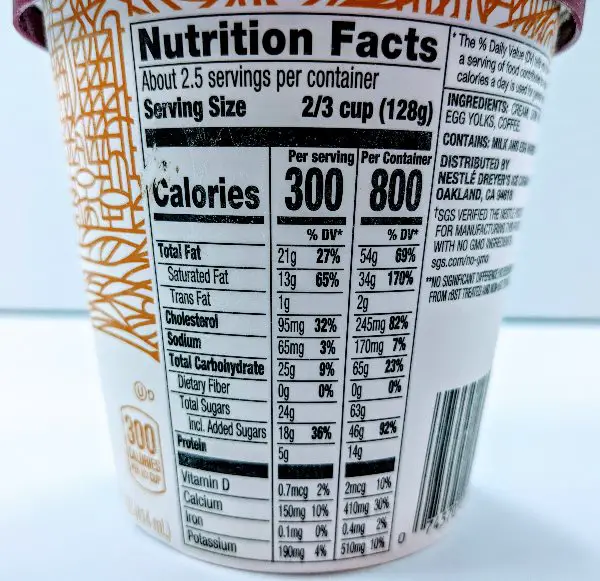 Haagen-Dazs Coffee ice cream nutritional facts