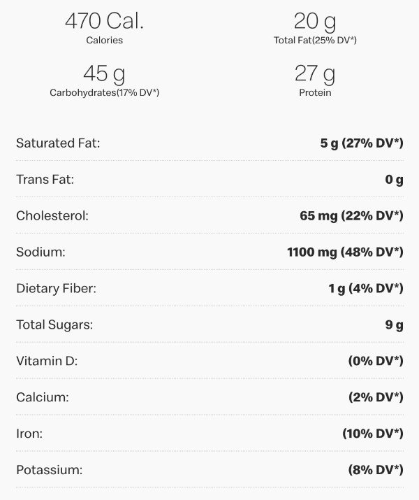 McDonald's Crispy Chicken sandwich nutritional facts v2 #McDonalds.com