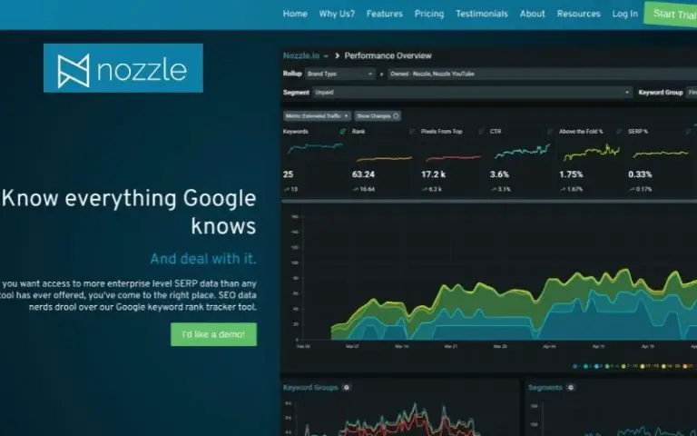 Nozzle.io: The Best Rank Tracker