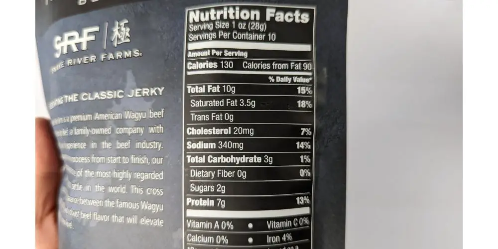 Nutritional facts - BanhMiFresh.com